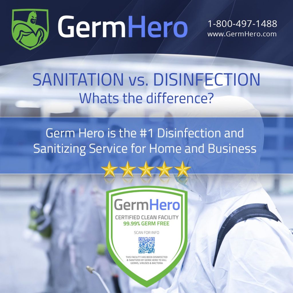 Germ Hero Sanitation vs Disinfection