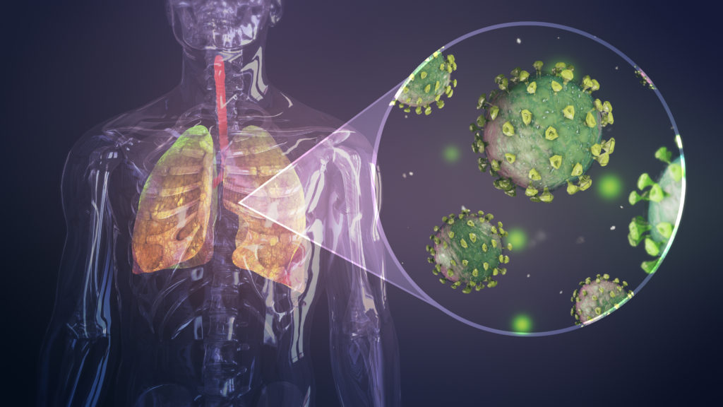 Coronavirus Covid-19 Recurrence and Readmission